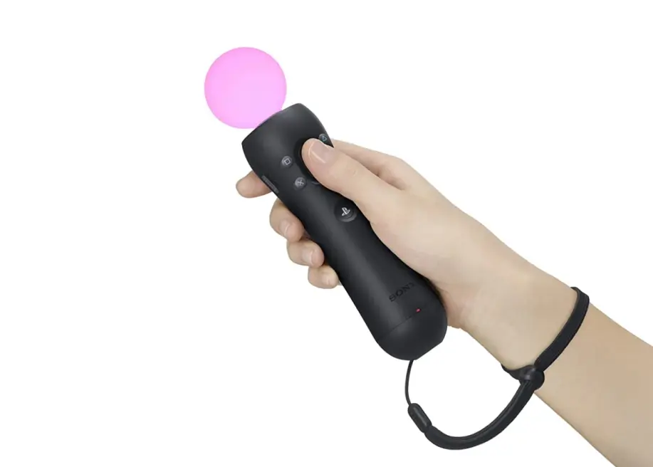 Контроллеры для разных задач